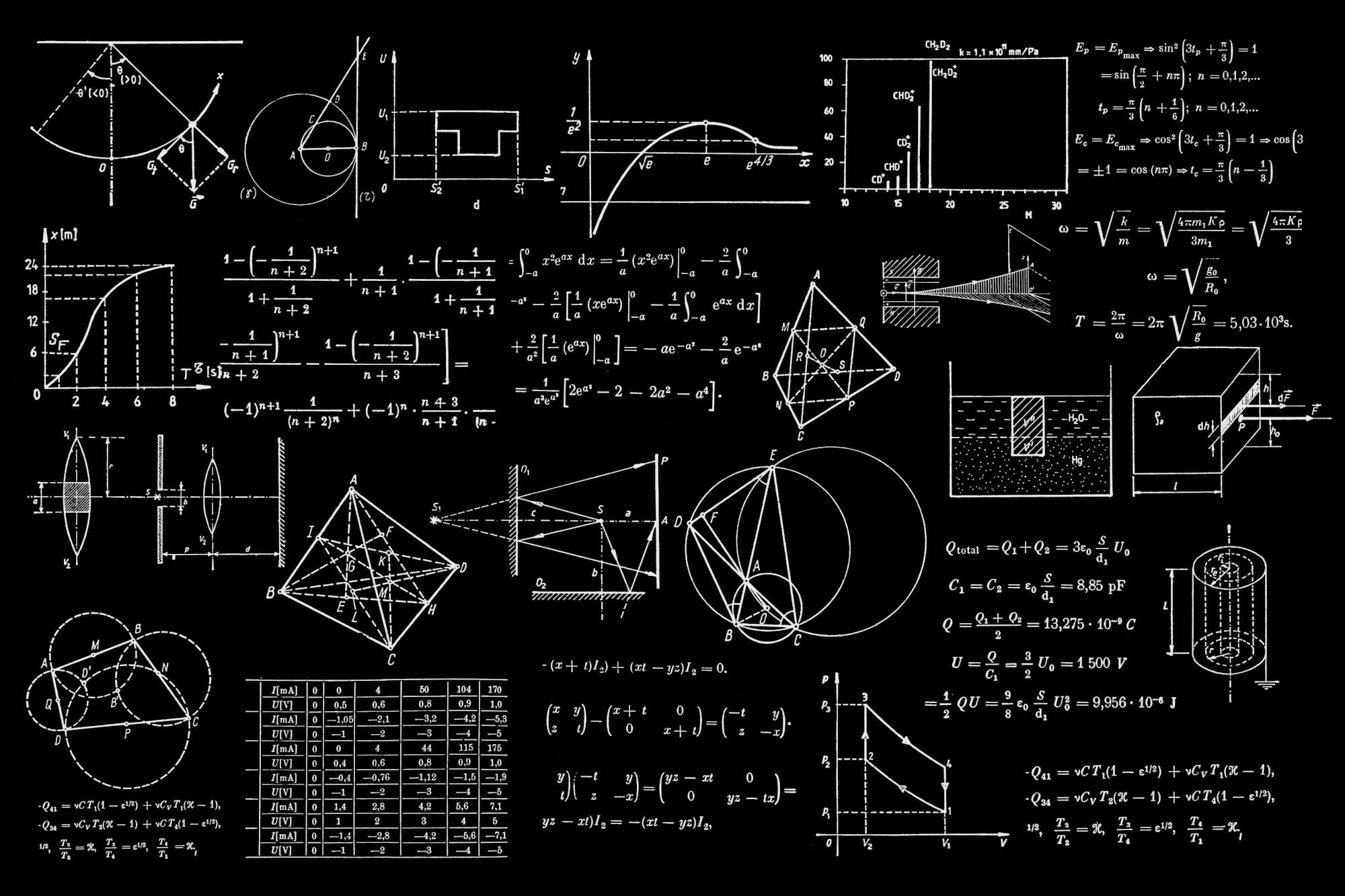 Pulse Calculator