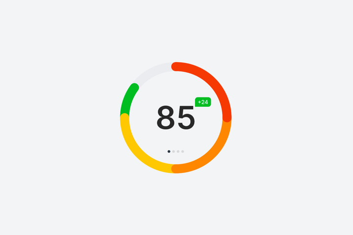 What Is A Pulse Score?